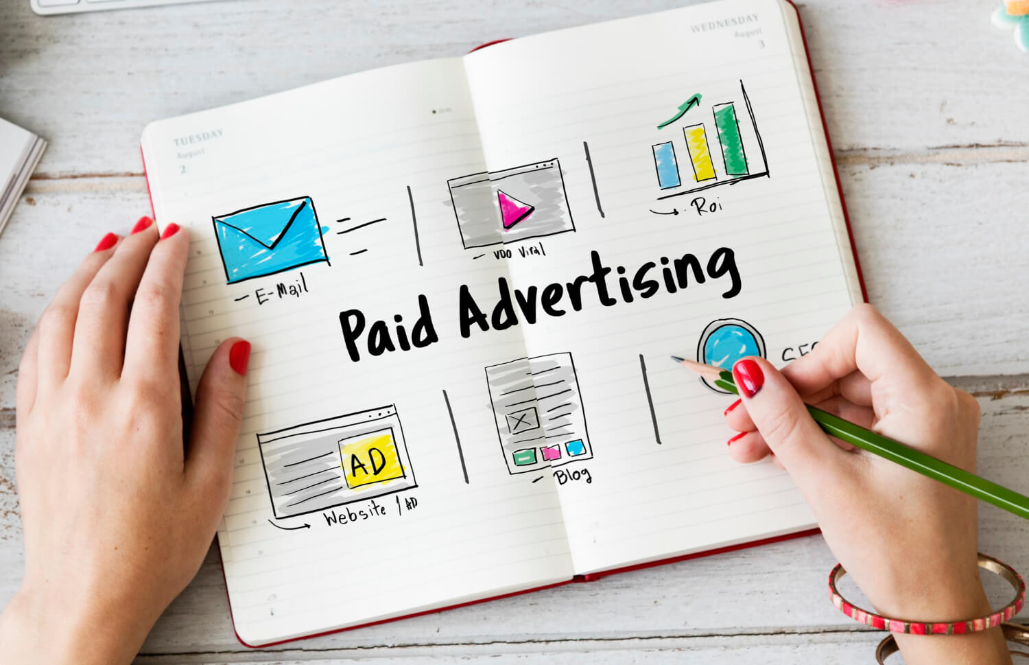 paid media marketing strategy
