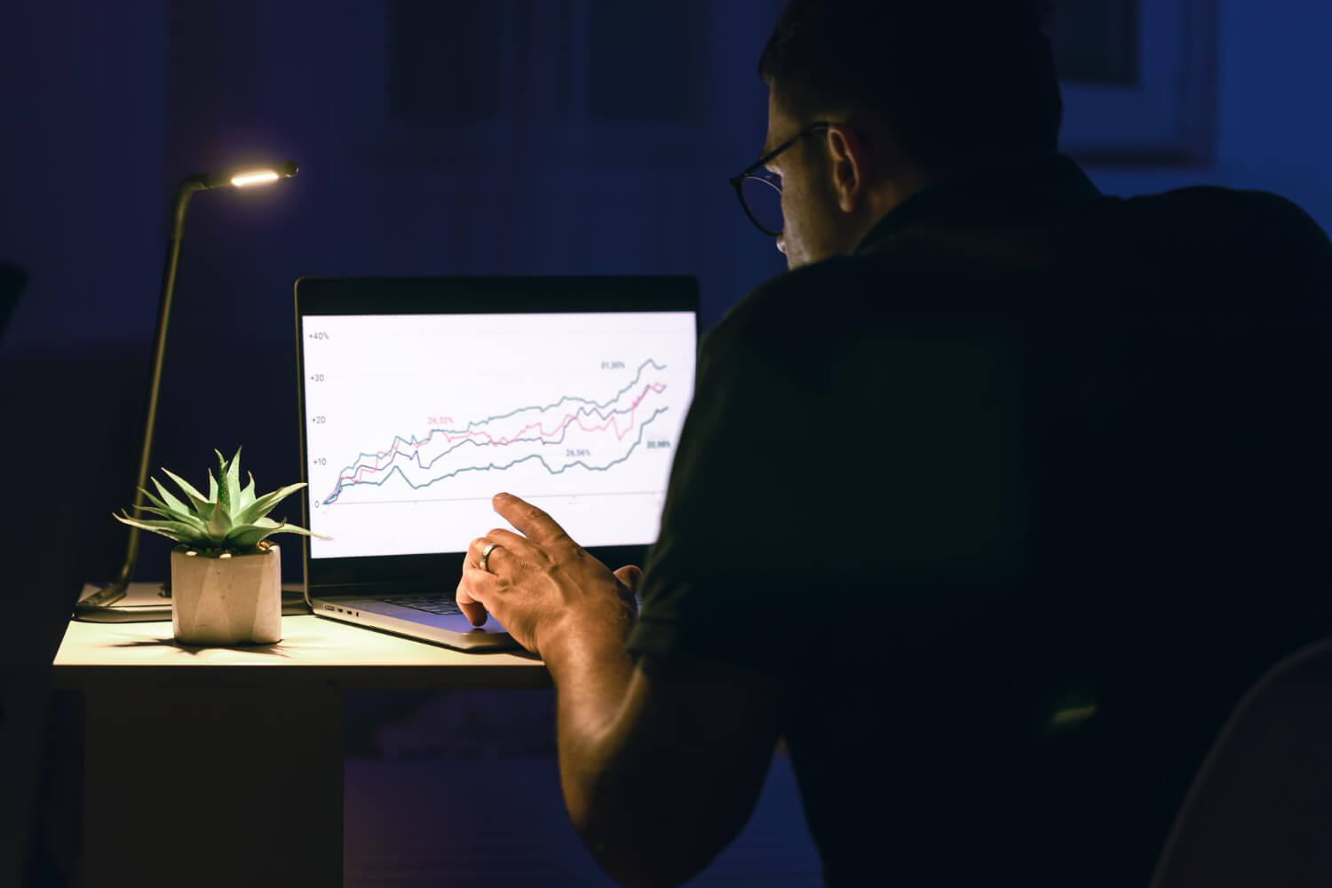 ecommerce growth strategy