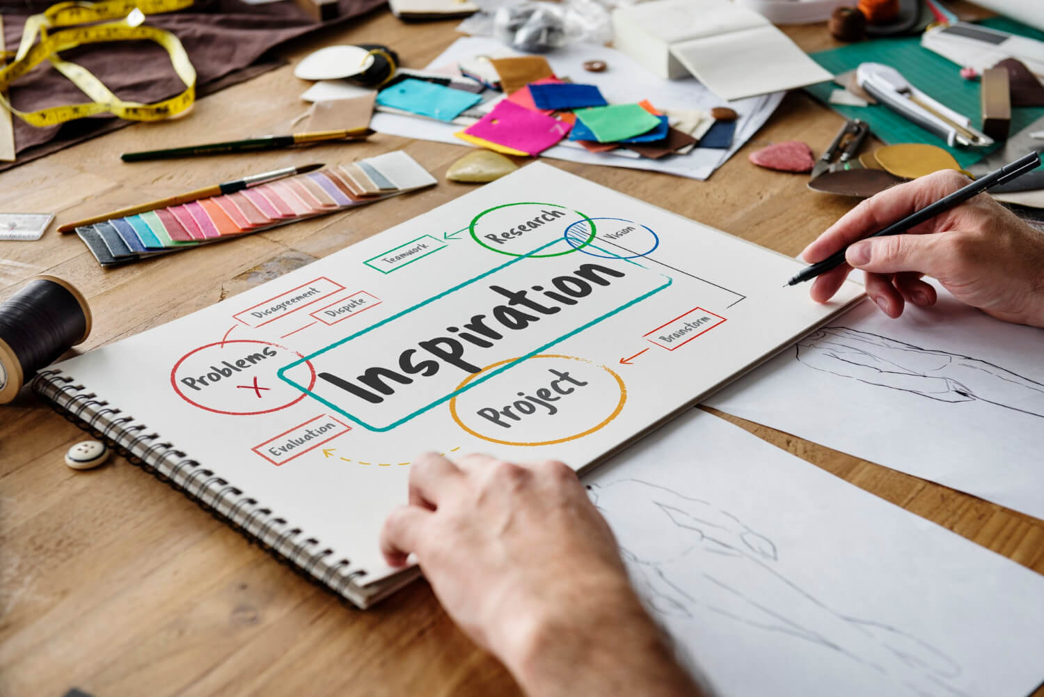creative services